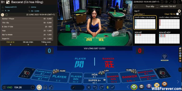 Chiến thuật Baccarat W88